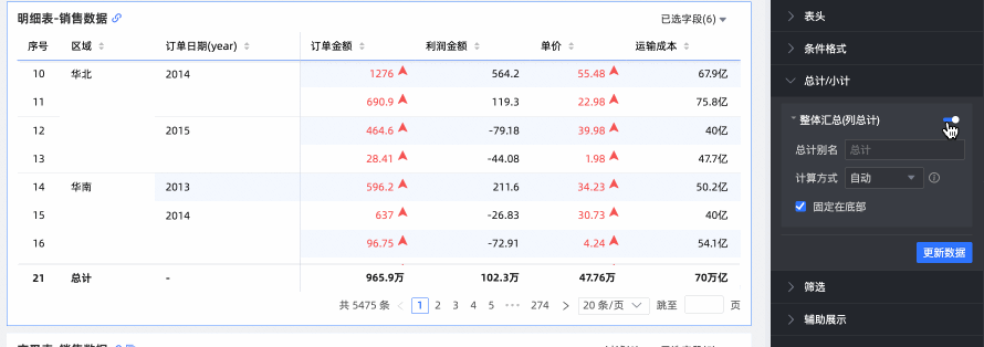 总计..gif