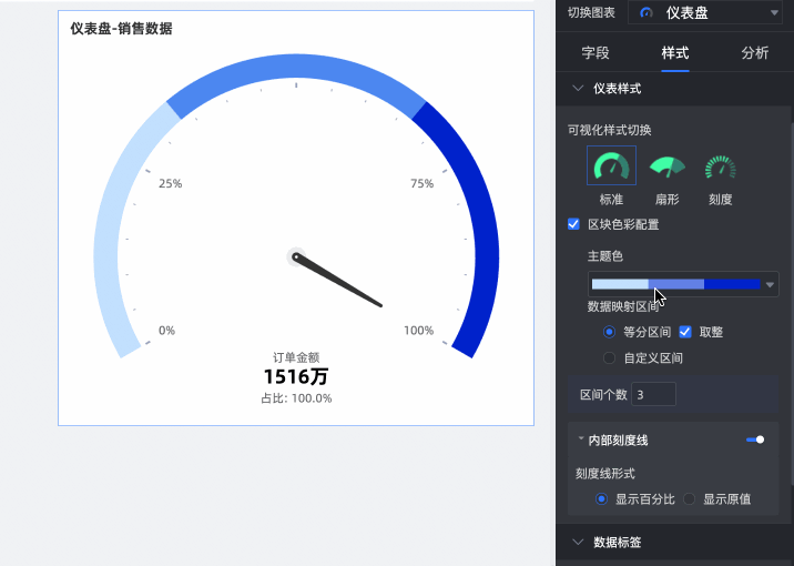 仪表盘-区块色彩配置..gif