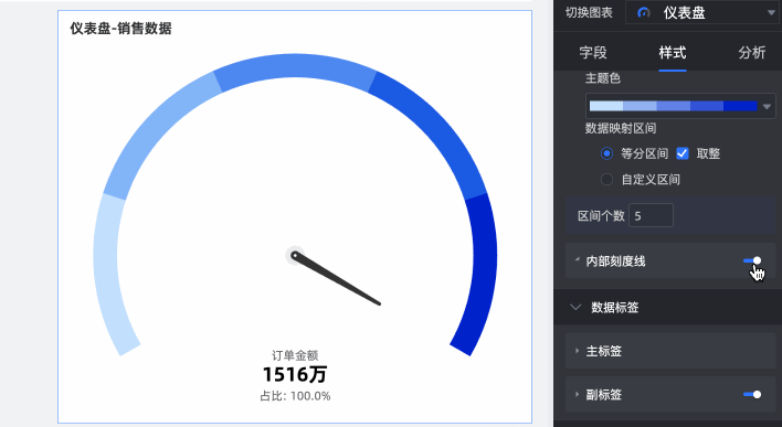 仪表盘-内部刻度线..gif