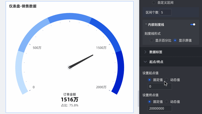 仪表盘-起点终点值..gif