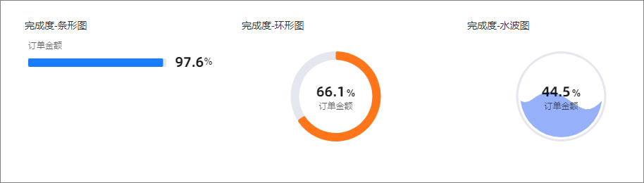 进度条
