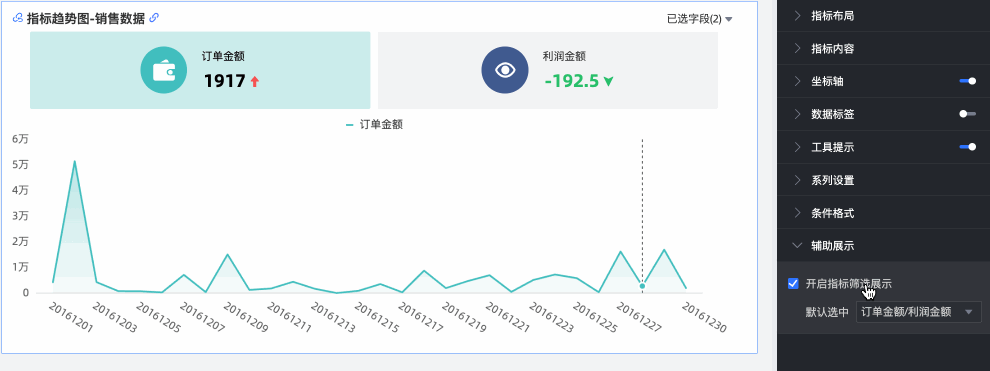 指标趋势图-辅助展示..gif