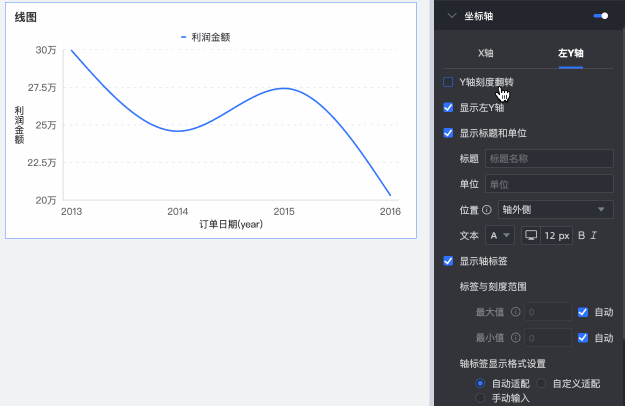 Y轴刻度翻转..gif