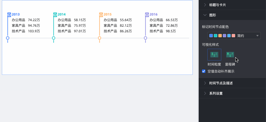时间轴-可视化样式..gif