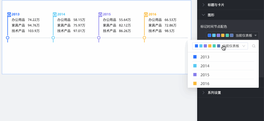 时间轴-时间节点配色..gif