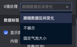 飞线-0值