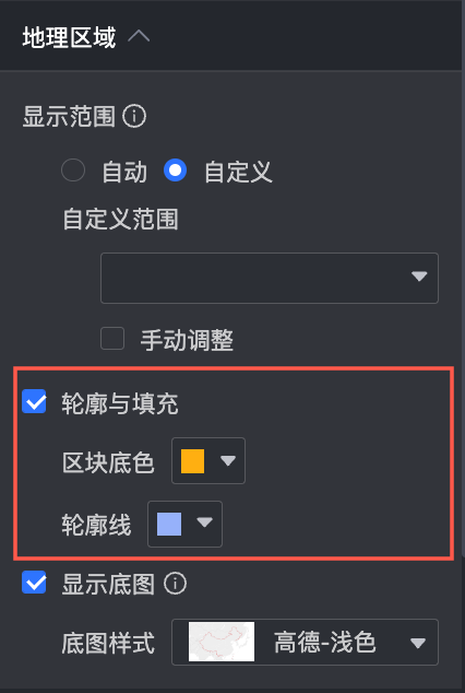 轮廓与填充