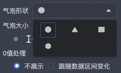 气泡形状