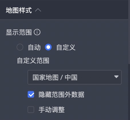 显示范围示例