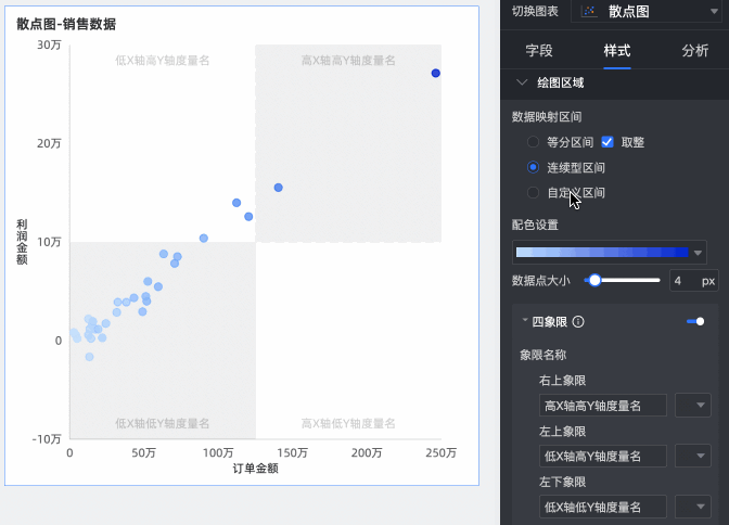 散点图-数据映射..gif