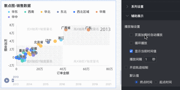 散点图-播放轴1..gif