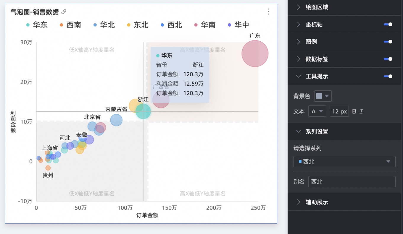 气泡图-条件设置..jpeg