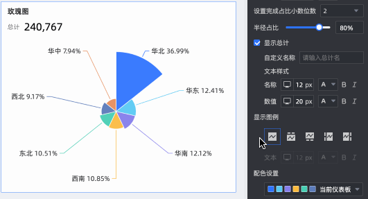 玫瑰图-显示图例