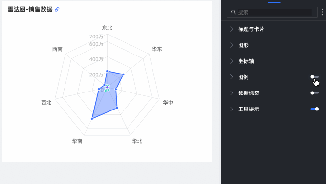 雷达图-图例..gif