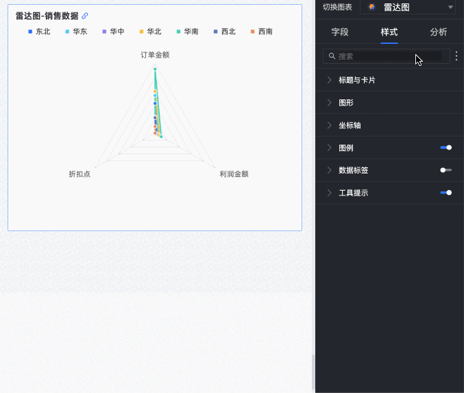 雷达图-搜索..gif