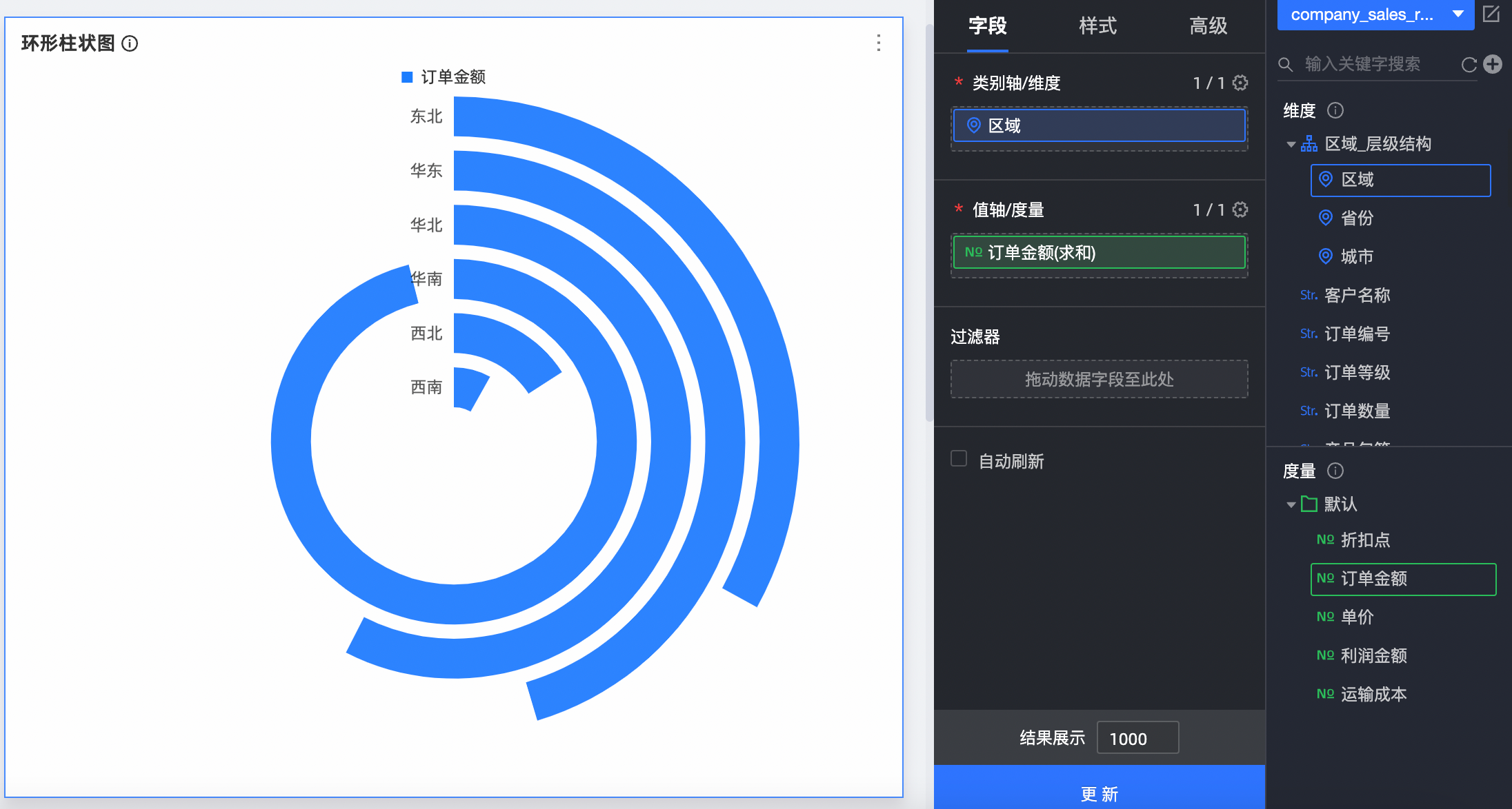 更新图表