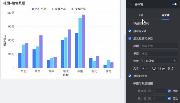 柱图-Y轴翻转..gif