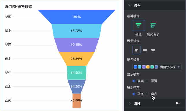 漏斗图-底部样式..gif