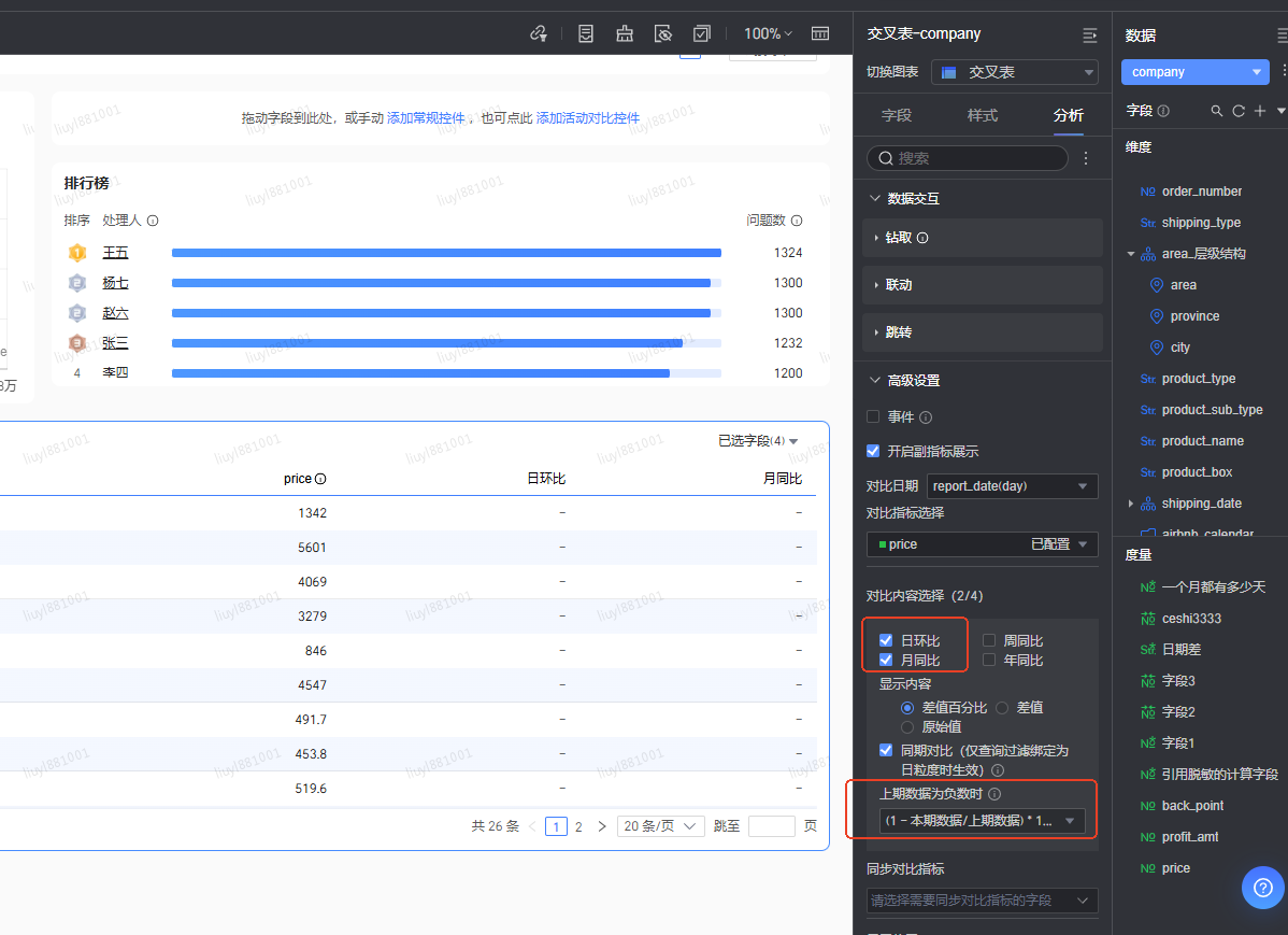 为指标同时设置同比差值和环比差值百分比-Quick BI-阿里云
